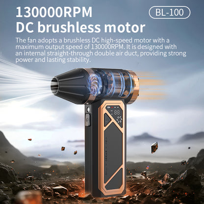 Plumero de aire comprimido – Mini ventilador turbo, 180000 rpm, plumero eléctrico inalámbrico para limpieza de teclado, PC, sin enlatado, soplador de secado a chorro para el hogar y el coche